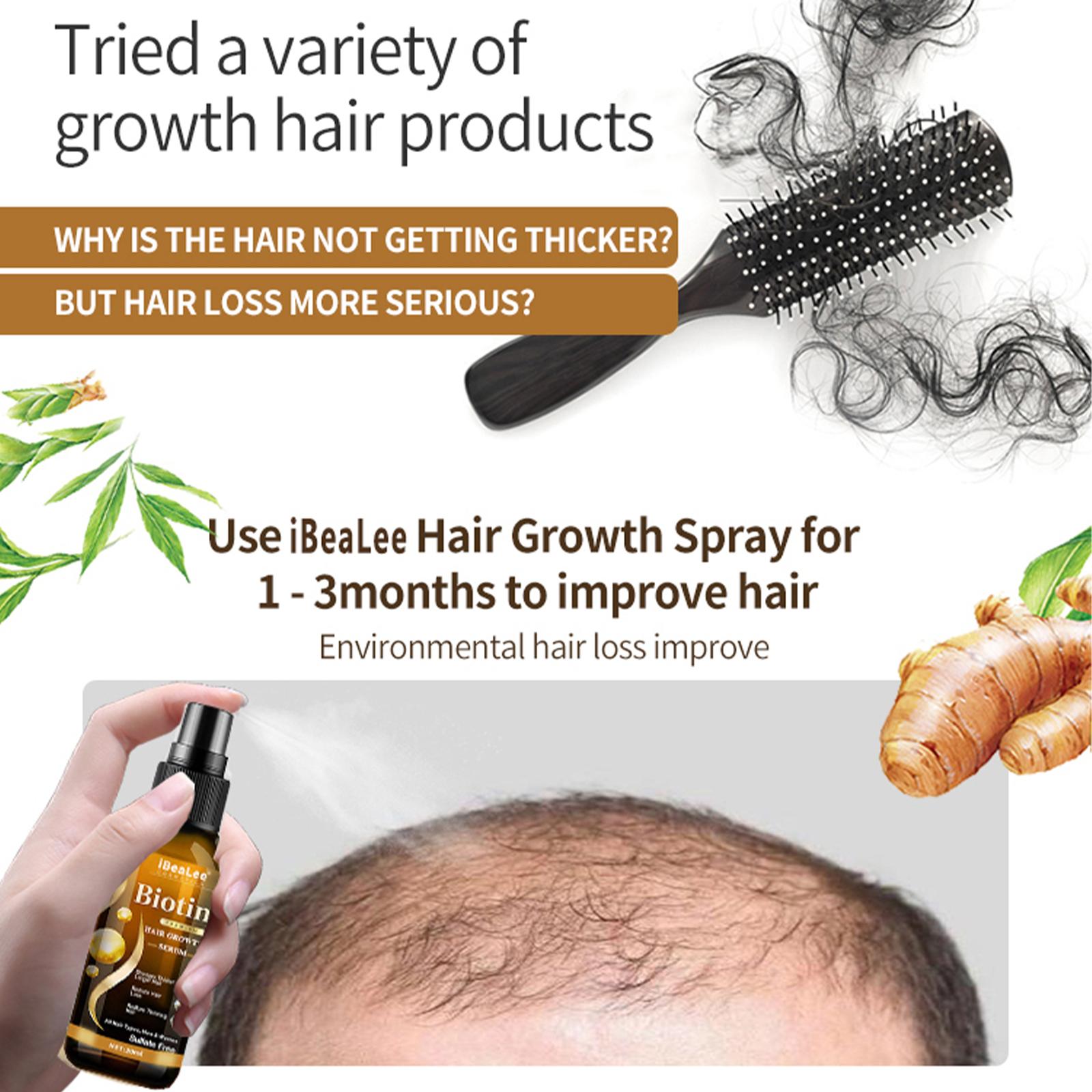 iBraLee Anti-Hair Loss Growth Liquid Hair Essence
